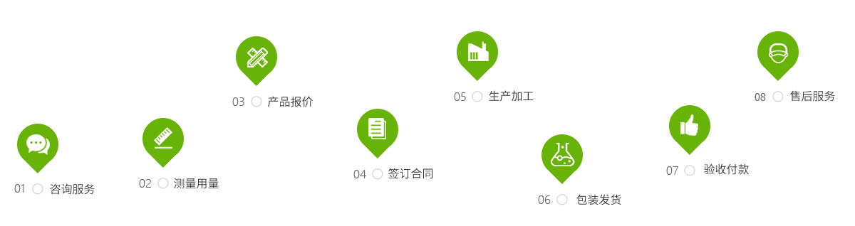 博腾科技（扬州）有限公司